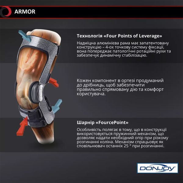 Функціональний армований ортез із динамічною фіксацією DJO Global Armor FP, RT, розмір S 100301 фото