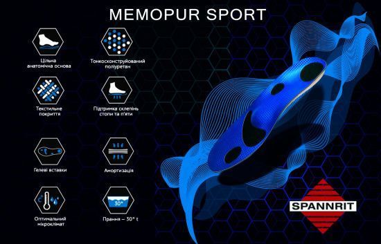 Каркасна ортопедична устілка для спортивних навантажень Spannrit Memopur Sport, розмір 36 100166 фото