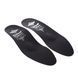Ортопедична модельна устілка Spannrit Sunbed Elegance, розмір 36 100216 фото 3