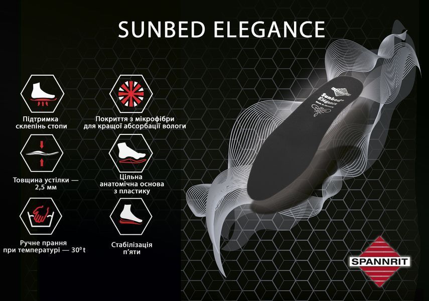 Ортопедична модельна устілка Spannrit Sunbed Elegance, розмір 36 100216 фото