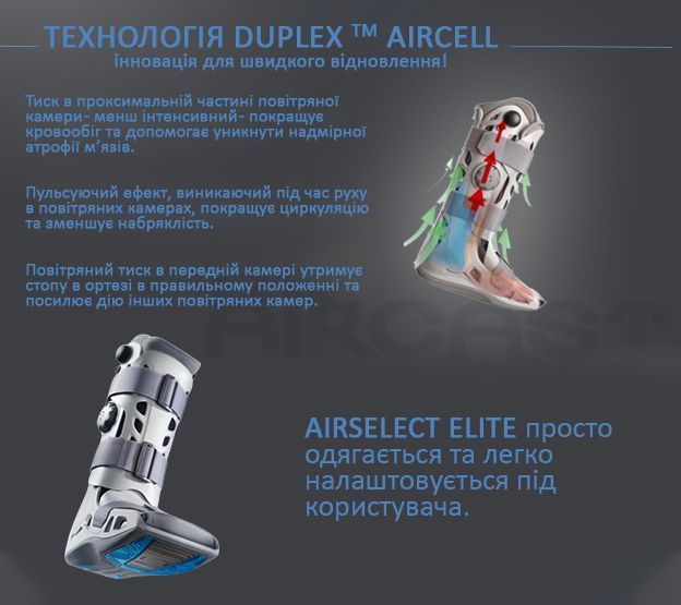 Пневматичний ортопедичний ортез з регулюванням тиску DJO Global Airselect Elite, розмір L 100277 фото